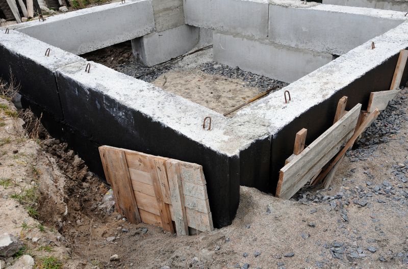 Concrete Foundation Waterproofing